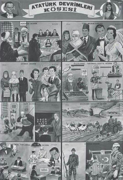 Стопа:Социальные реформы Ататюрка.png